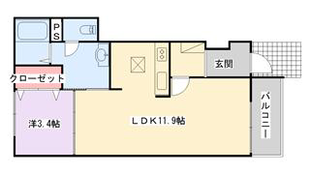 パルテール池田Ⅱの物件間取画像